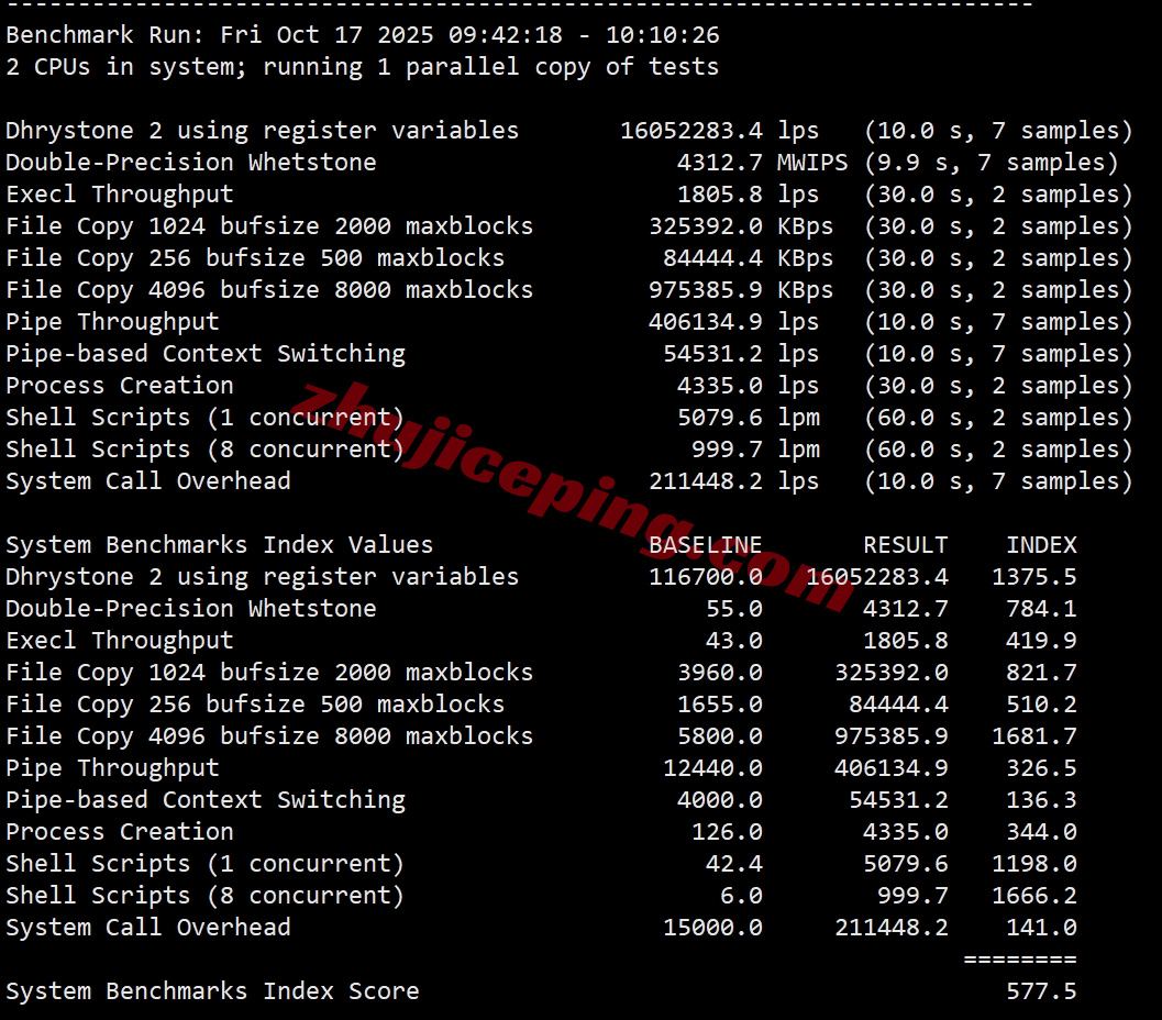 sixwb23 详细测评sixtynet的美国Astound家庭住宅IP属性的VPS