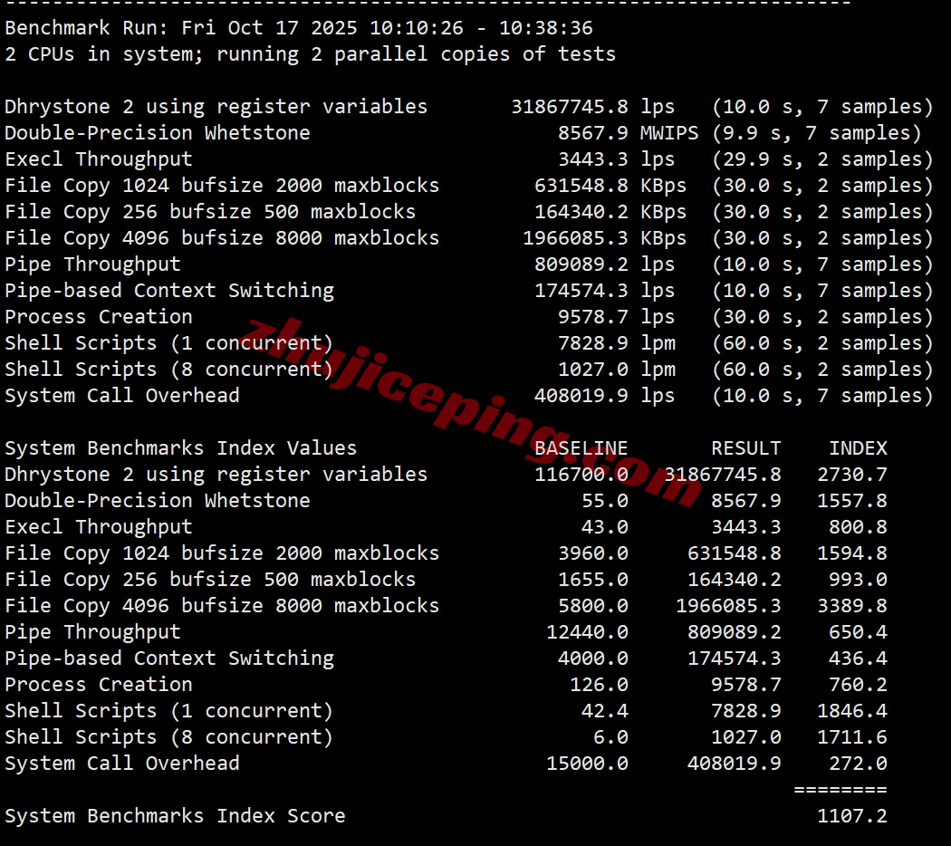 sixwb24 详细测评sixtynet的美国Astound家庭住宅IP属性的VPS