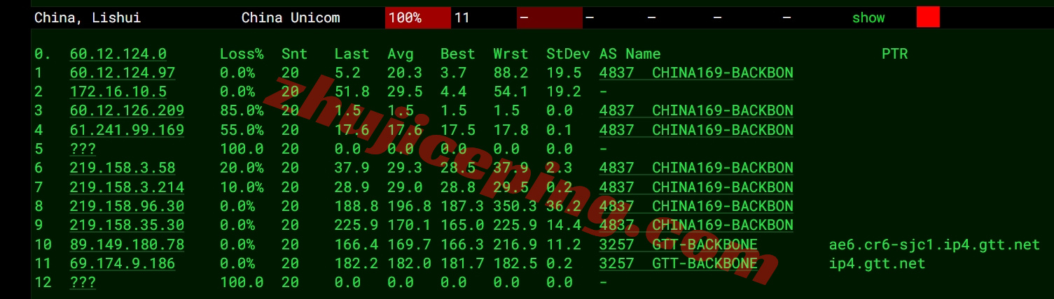 sixwb6 详细测评sixtynet的美国Astound家庭住宅IP属性的VPS