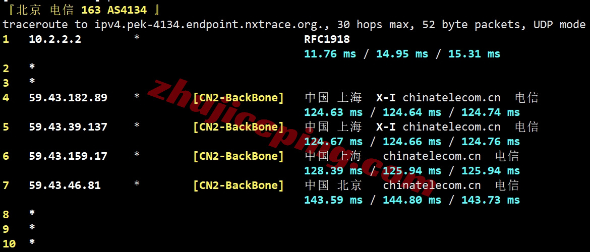 sixwb8 详细测评sixtynet的美国Astound家庭住宅IP属性的VPS