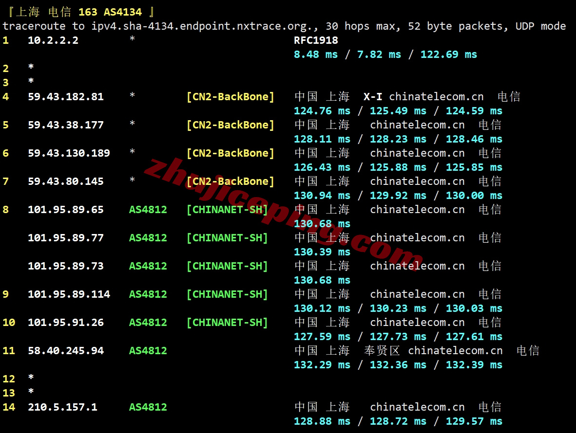 sixwb9 详细测评sixtynet的美国Astound家庭住宅IP属性的VPS