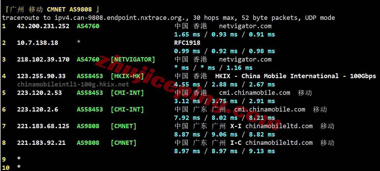 syvm23 详细测评synexvm香港动态住宅IP的VDS-运营商PCCW/1Gbps带宽不限流量
