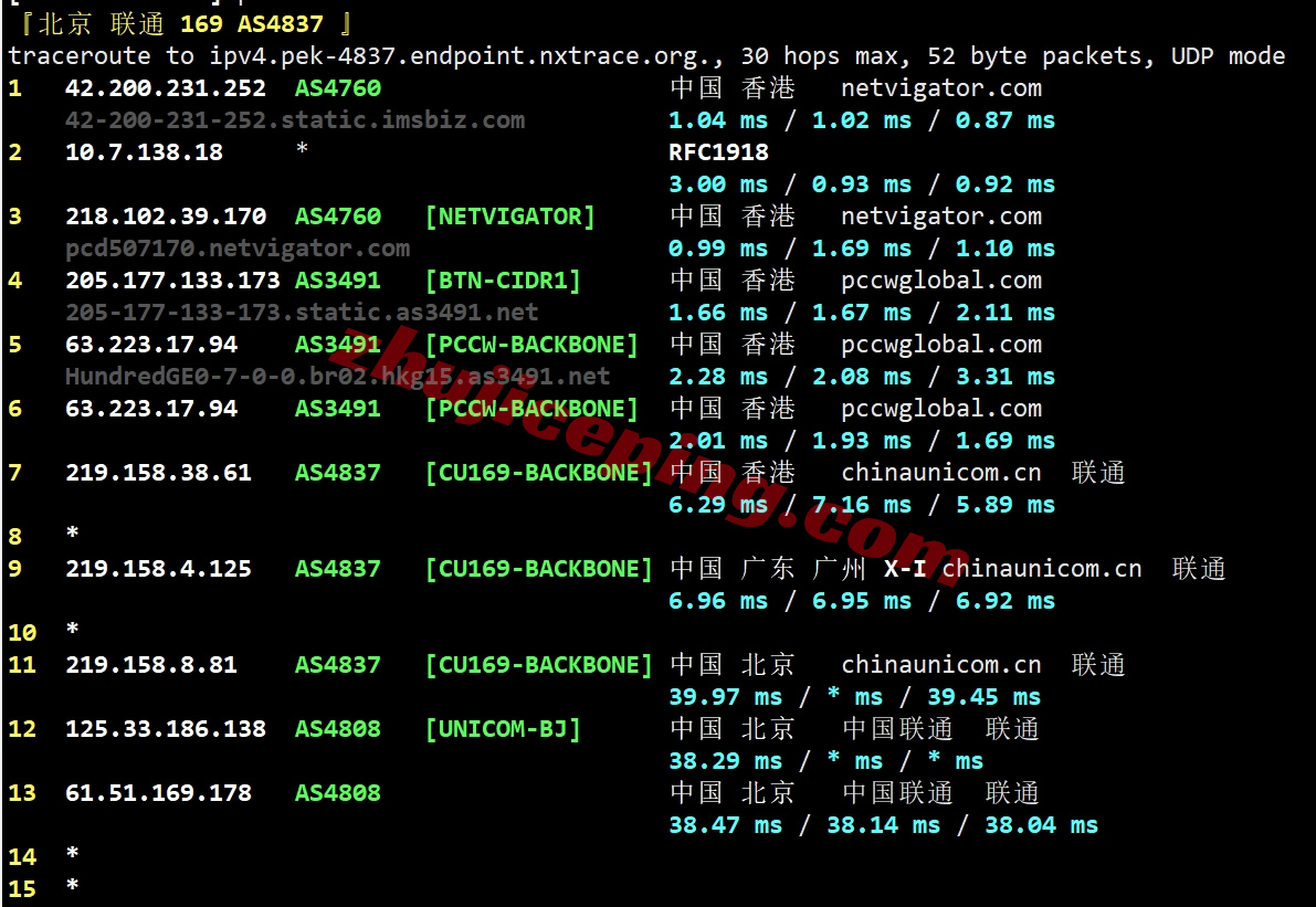 syvm24 详细测评synexvm香港动态住宅IP的VDS-运营商PCCW/1Gbps带宽不限流量