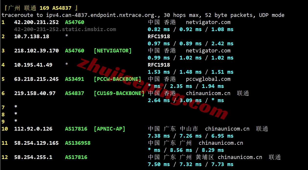 syvm26 详细测评synexvm香港动态住宅IP的VDS-运营商PCCW/1Gbps带宽不限流量