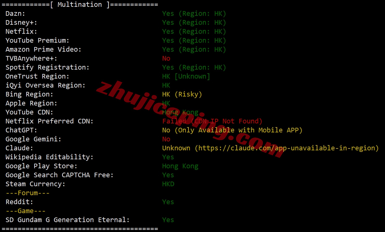 syvm29 详细测评synexvm香港动态住宅IP的VDS-运营商PCCW/1Gbps带宽不限流量