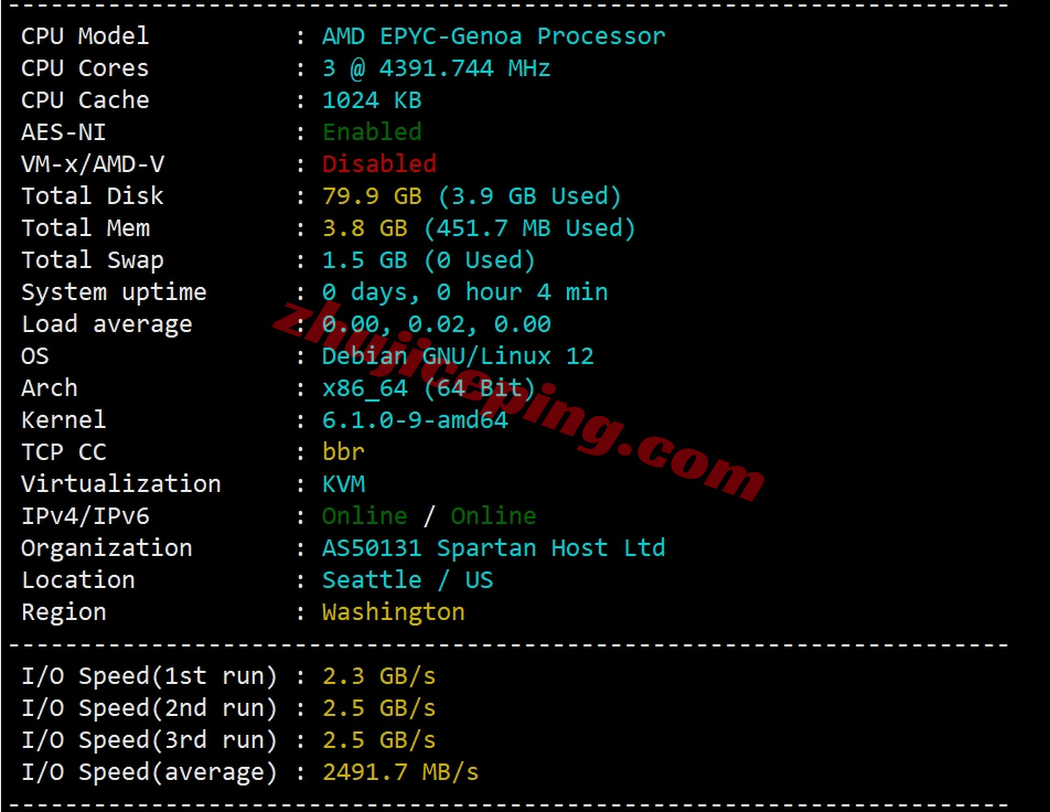 tuduo1 详细测评tudcloud西雅图高性能AMD Ryzen+AS9929&CMIN2高速网络的VPS