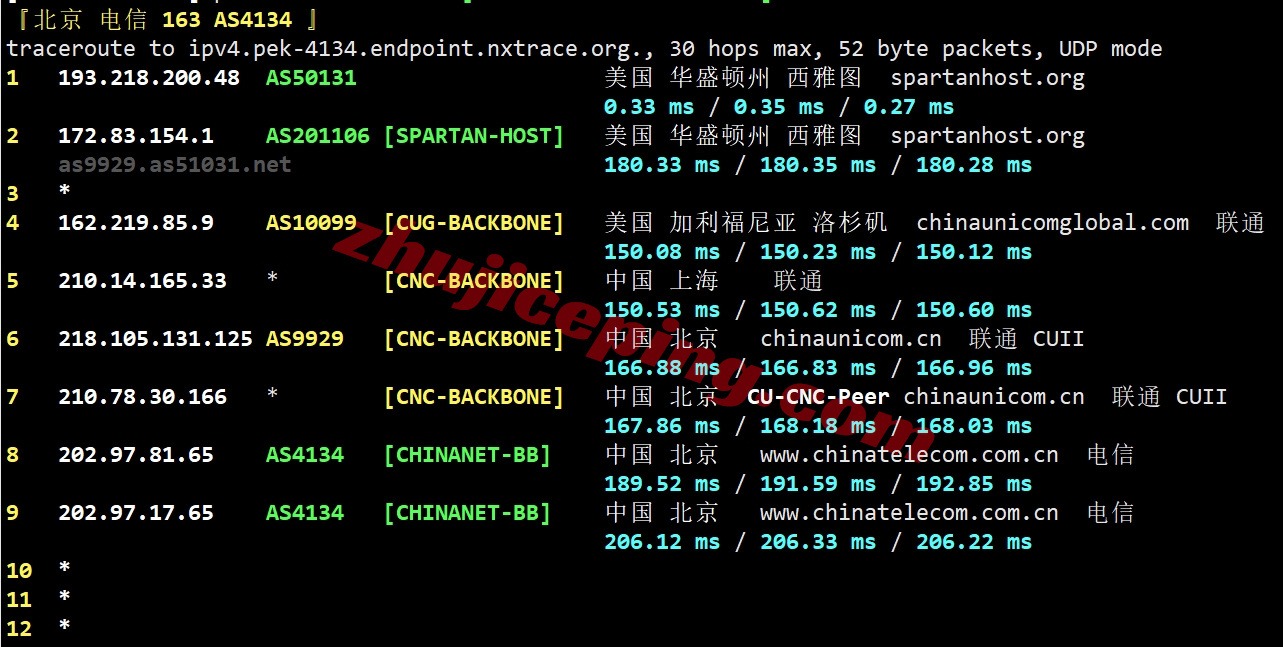 tuduo19 详细测评tudcloud西雅图高性能AMD Ryzen+AS9929&CMIN2高速网络的VPS