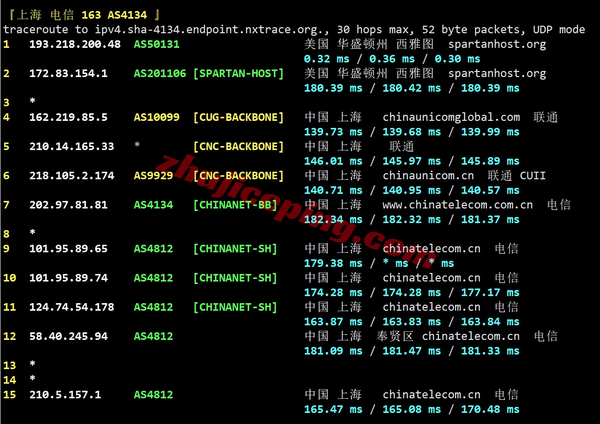 tuduo20 详细测评tudcloud西雅图高性能AMD Ryzen+AS9929&CMIN2高速网络的VPS