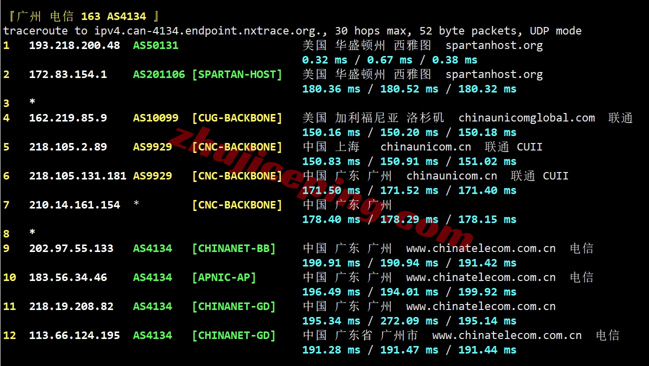 tuduo21 详细测评tudcloud西雅图高性能AMD Ryzen+AS9929&CMIN2高速网络的VPS