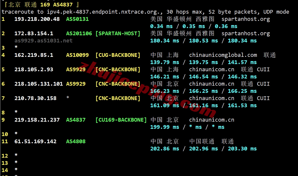 tuduo22 详细测评tudcloud西雅图高性能AMD Ryzen+AS9929&CMIN2高速网络的VPS