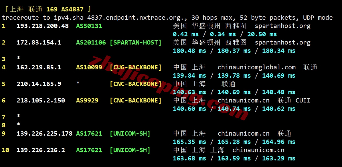 tuduo23 详细测评tudcloud西雅图高性能AMD Ryzen+AS9929&CMIN2高速网络的VPS