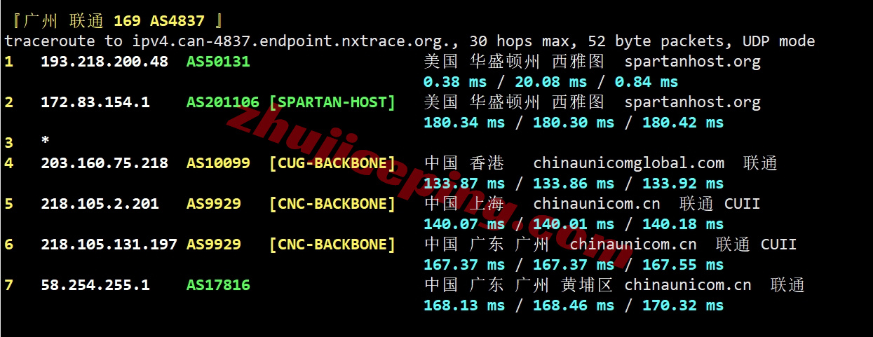 tuduo24 详细测评tudcloud西雅图高性能AMD Ryzen+AS9929&CMIN2高速网络的VPS