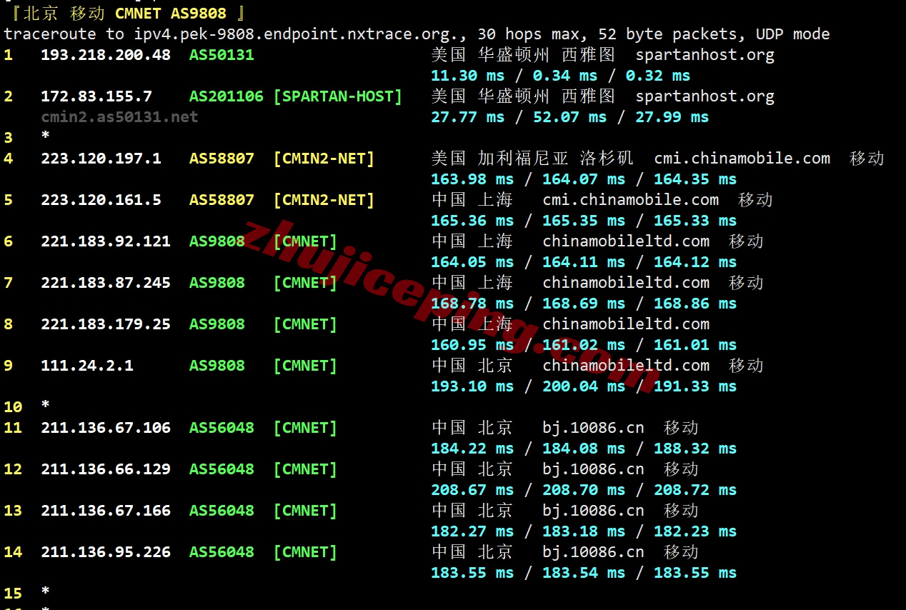 tuduo25 详细测评tudcloud西雅图高性能AMD Ryzen+AS9929&CMIN2高速网络的VPS