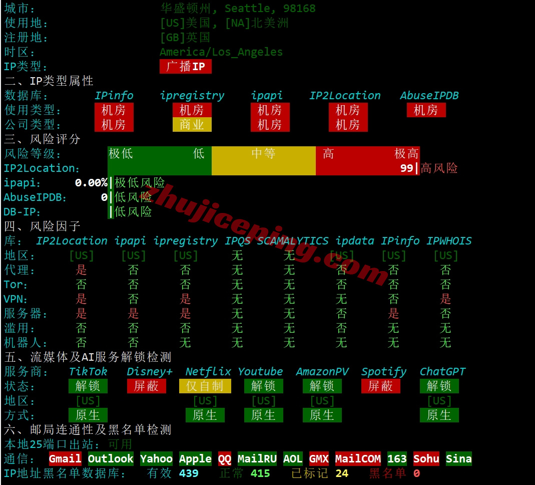 tuduo28 详细测评tudcloud西雅图高性能AMD Ryzen+AS9929&CMIN2高速网络的VPS