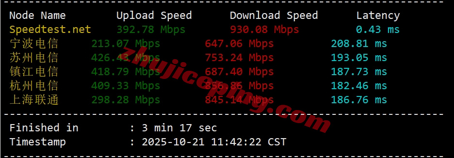 tuduo3 详细测评tudcloud西雅图高性能AMD Ryzen+AS9929&CMIN2高速网络的VPS