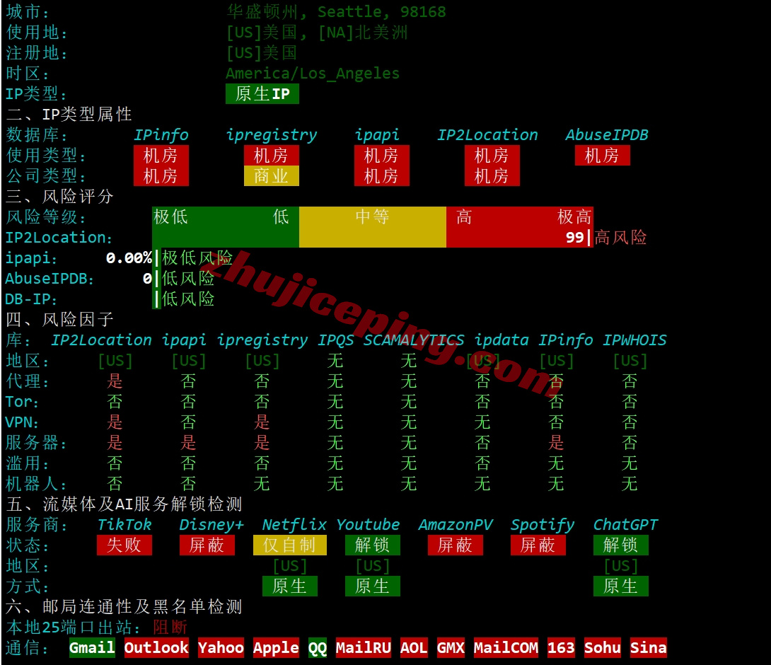 tuduo31 详细测评tudcloud西雅图高性能AMD Ryzen+AS9929&CMIN2高速网络的VPS