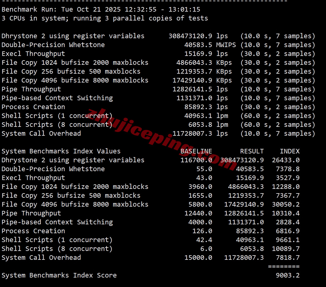 tuduo37 详细测评tudcloud西雅图高性能AMD Ryzen+AS9929&CMIN2高速网络的VPS