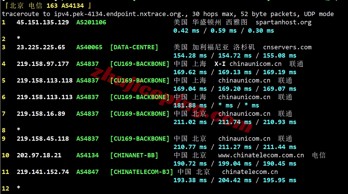 tudus18 详细测评tudcloud的美国VPS,强制三网AS4837+DDoS高防保护