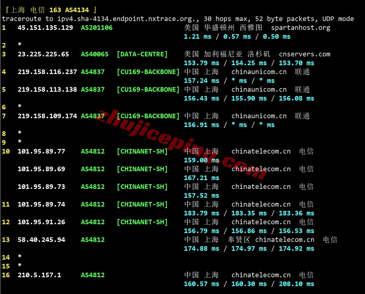 tudus19 详细测评tudcloud的美国VPS,强制三网AS4837+DDoS高防保护