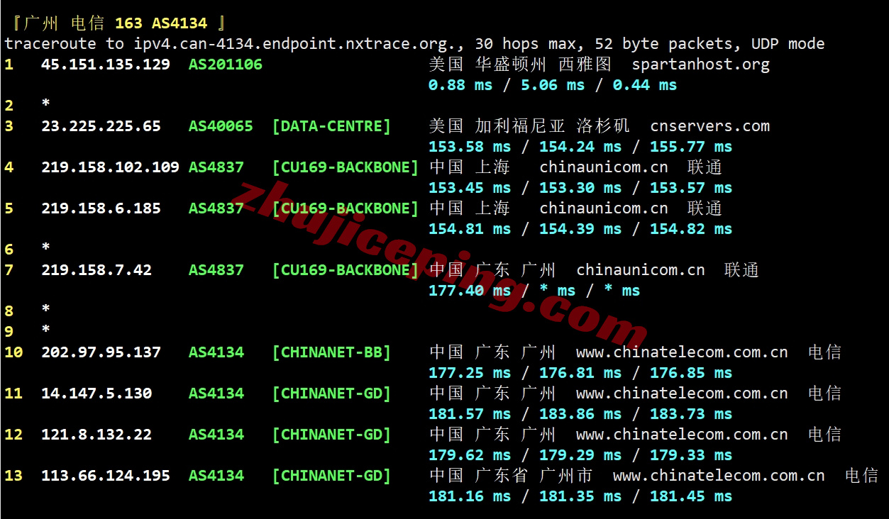 tudus20 详细测评tudcloud的美国VPS,强制三网AS4837+DDoS高防保护
