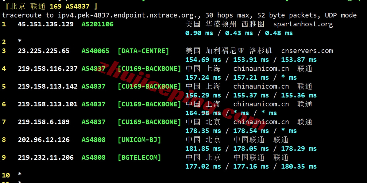 tudus21 详细测评tudcloud的美国VPS,强制三网AS4837+DDoS高防保护