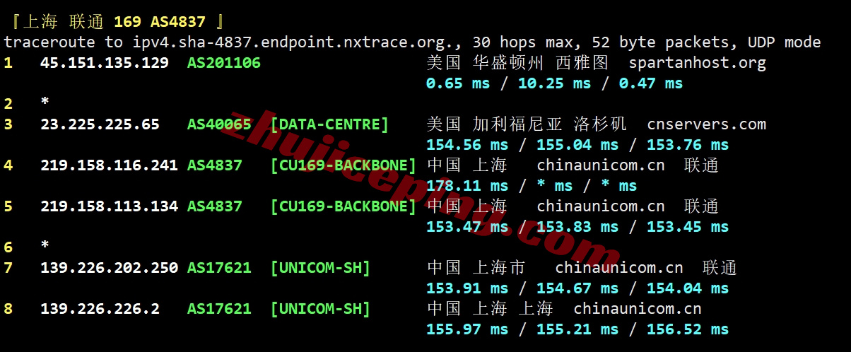 tudus22 详细测评tudcloud的美国VPS,强制三网AS4837+DDoS高防保护