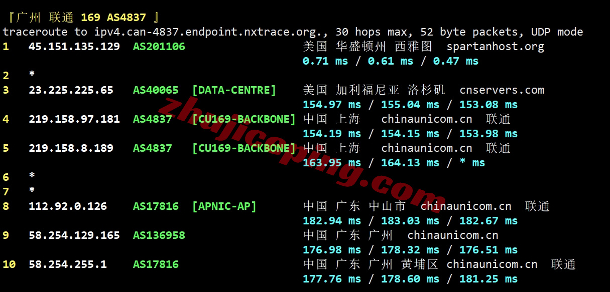 tudus23 详细测评tudcloud的美国VPS,强制三网AS4837+DDoS高防保护