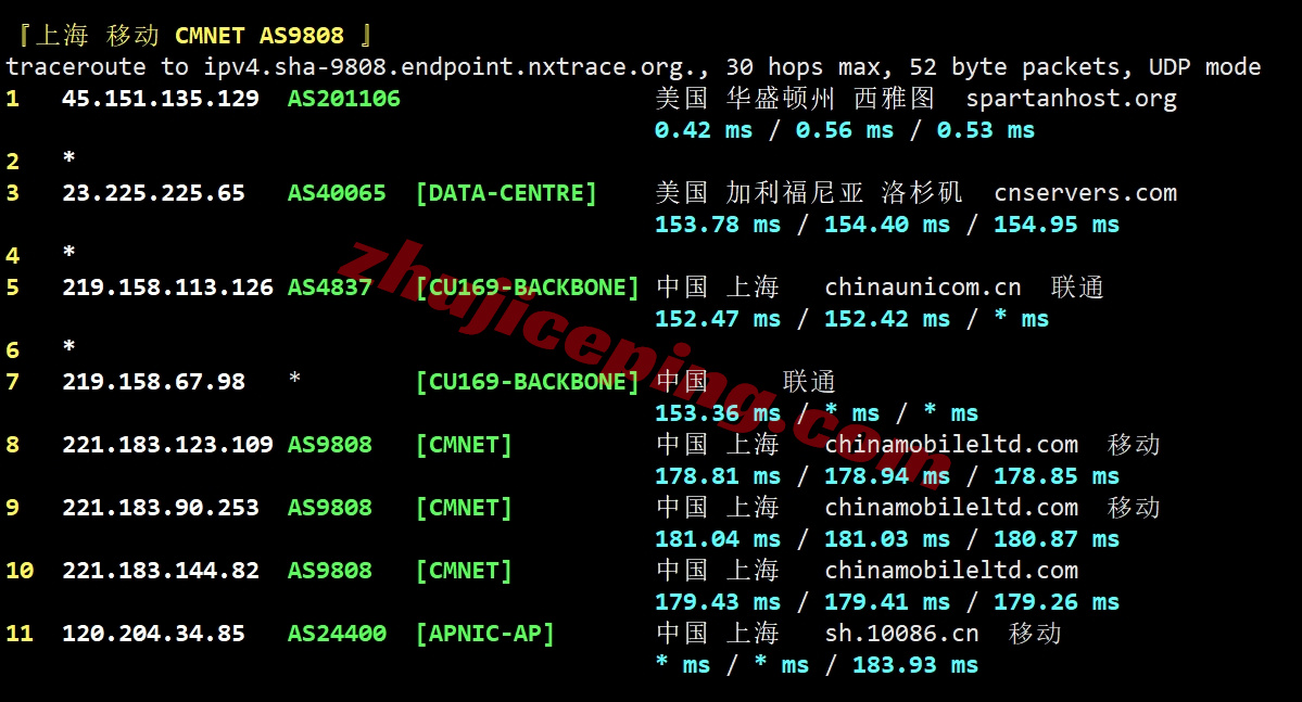 tudus25 详细测评tudcloud的美国VPS,强制三网AS4837+DDoS高防保护