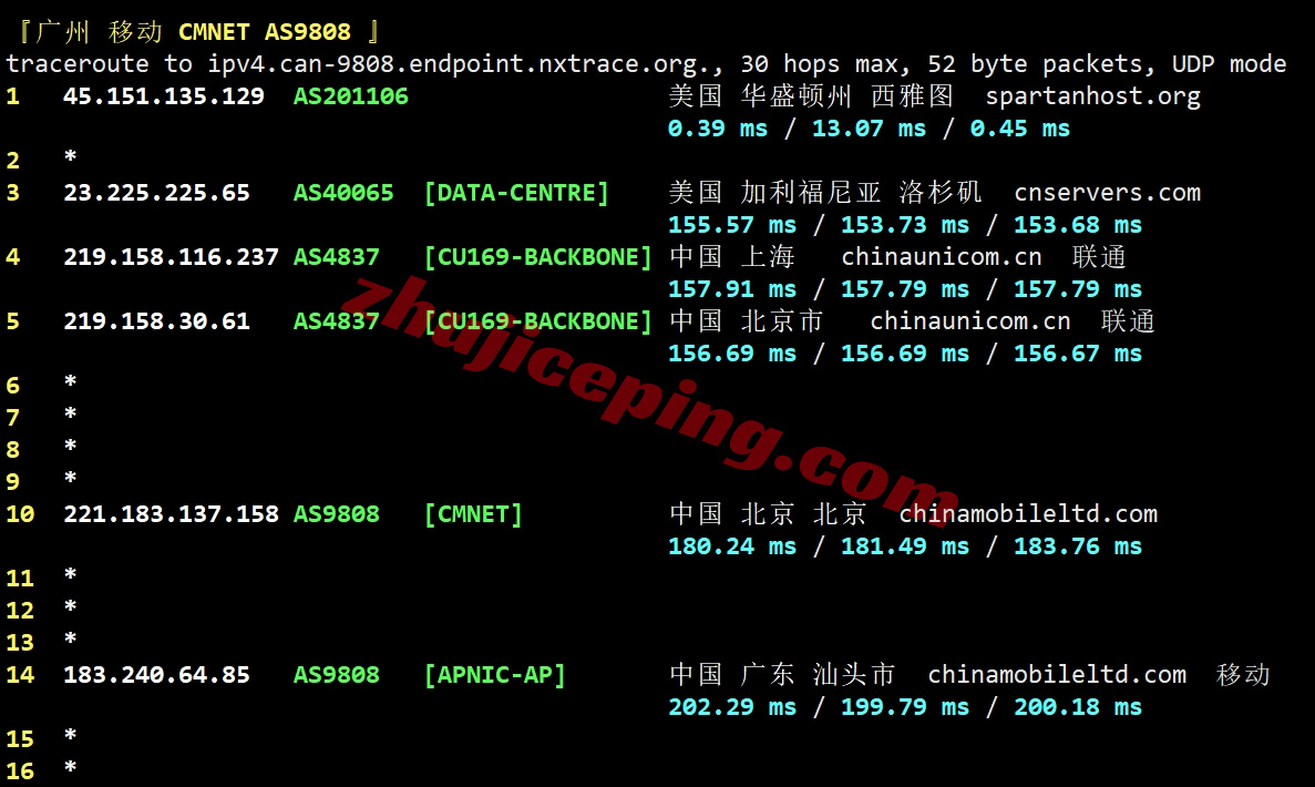 tudus26 详细测评tudcloud的美国VPS,强制三网AS4837+DDoS高防保护