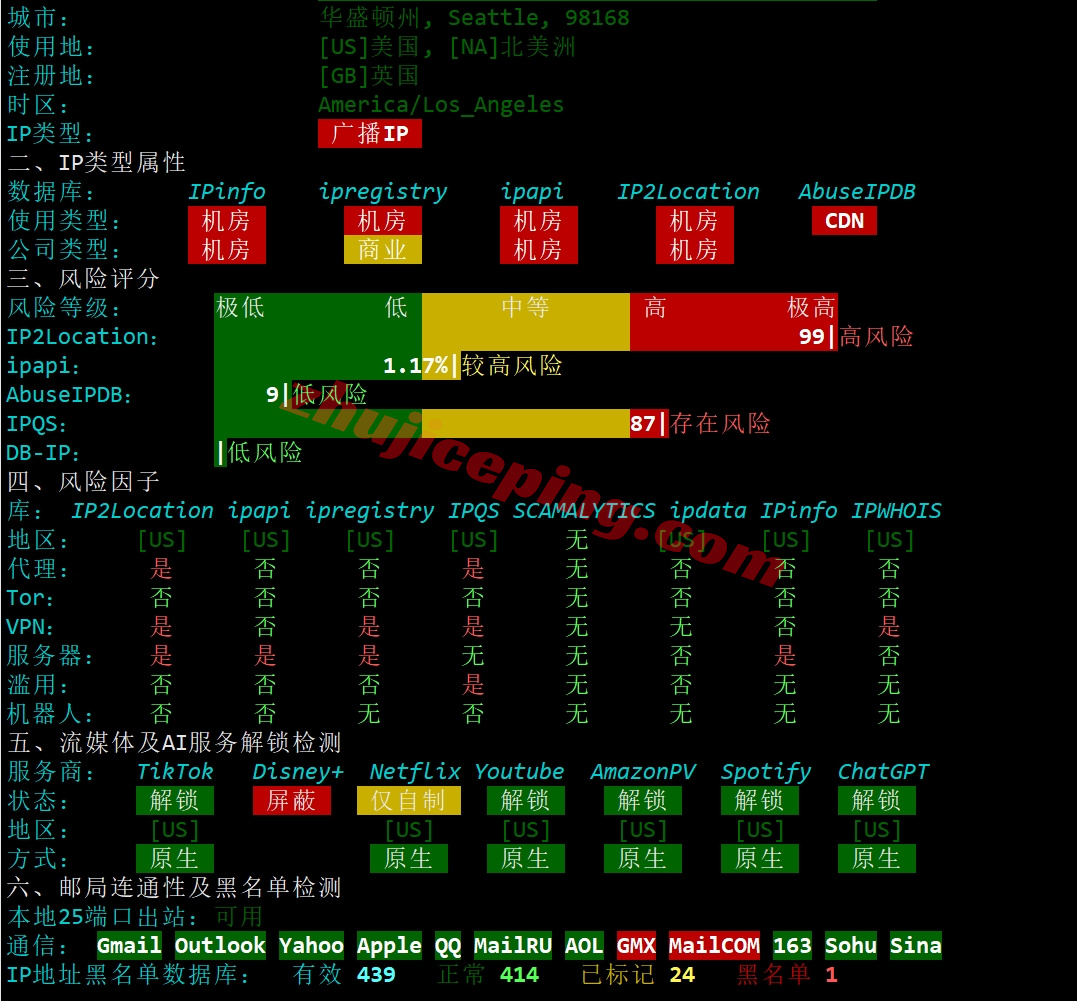 tudus27 详细测评tudcloud的美国VPS,强制三网AS4837+DDoS高防保护