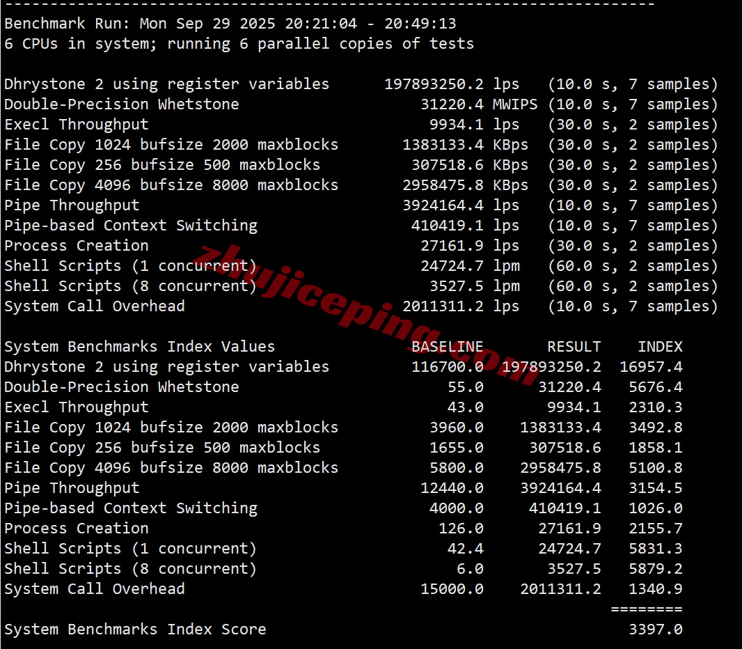tudus36 详细测评tudcloud的美国VPS,强制三网AS4837+DDoS高防保护