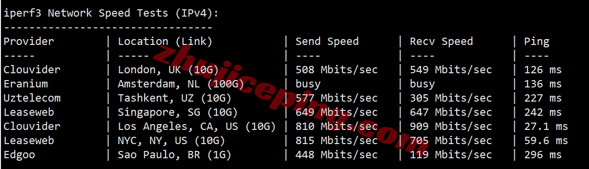tudus9 详细测评tudcloud的美国VPS,强制三网AS4837+DDoS高防保护
