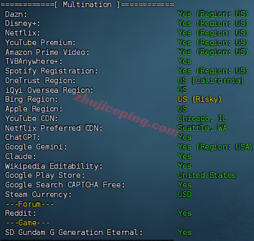 yhyun7 烟火云：美国NTT双ISP属性IP/家宽VPS，高端CUII+CMIN2网络加持，低至50元/月(量大低至3X元)