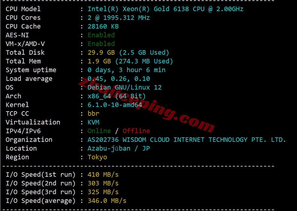 yinjp1 详细测评yin-net/荫云日本双ISP住宅属性IP的VPS