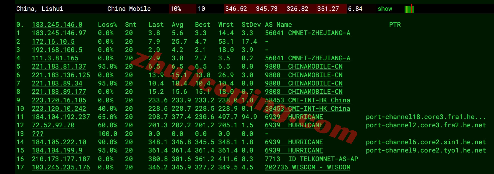 yinjp17 详细测评yin-net/荫云日本双ISP住宅属性IP的VPS