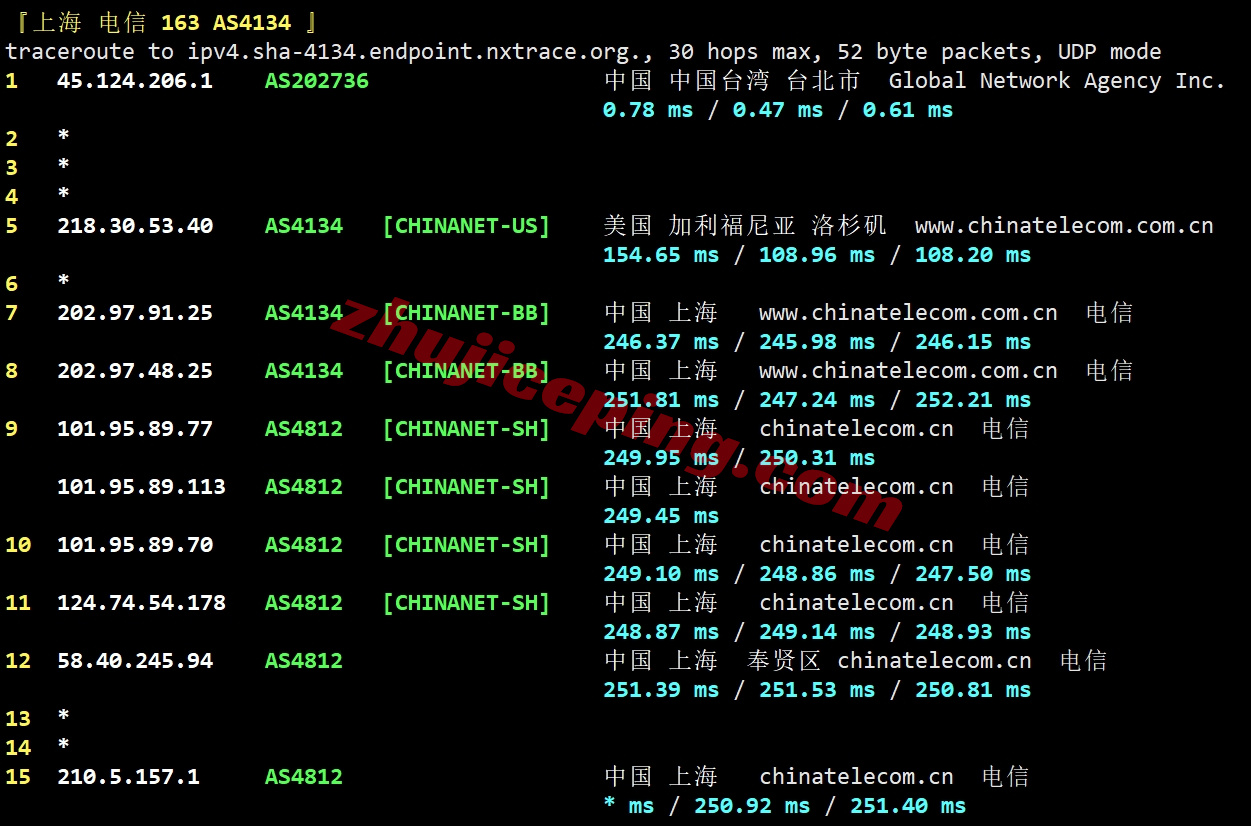 yinjp19 详细测评yin-net/荫云日本双ISP住宅属性IP的VPS