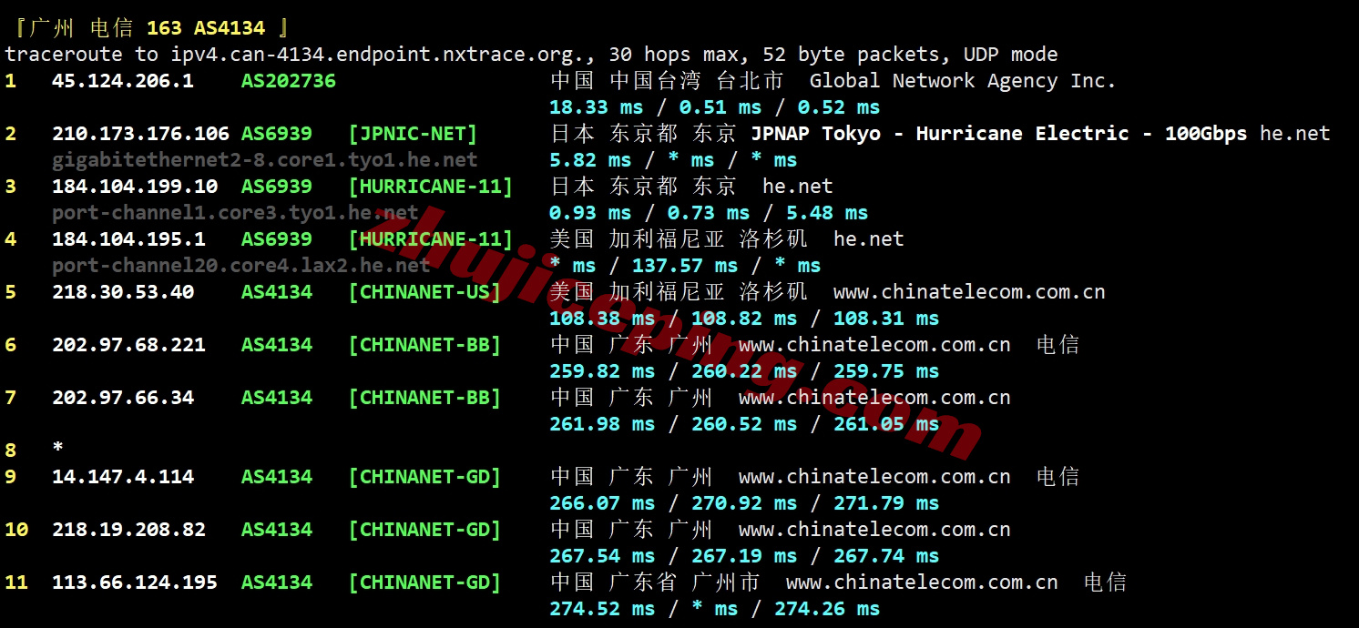 yinjp20 详细测评yin-net/荫云日本双ISP住宅属性IP的VPS