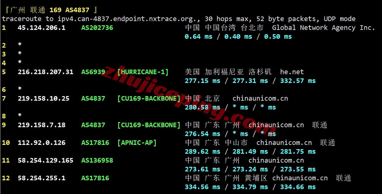 yinjp23 详细测评yin-net/荫云日本双ISP住宅属性IP的VPS