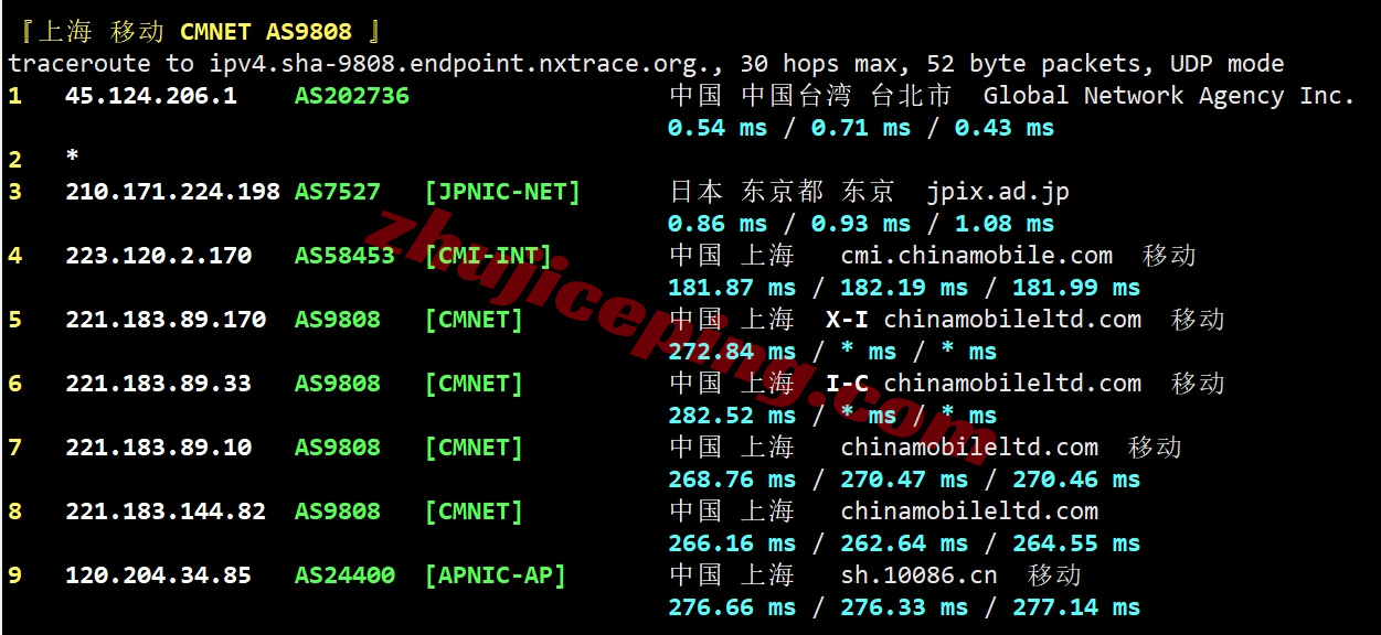 yinjp25 详细测评yin-net/荫云日本双ISP住宅属性IP的VPS