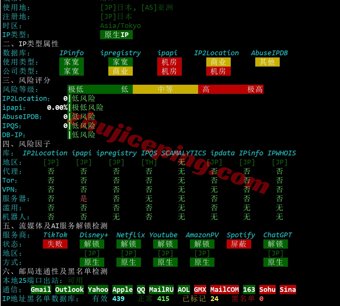 yinjp27 详细测评yin-net/荫云日本双ISP住宅属性IP的VPS