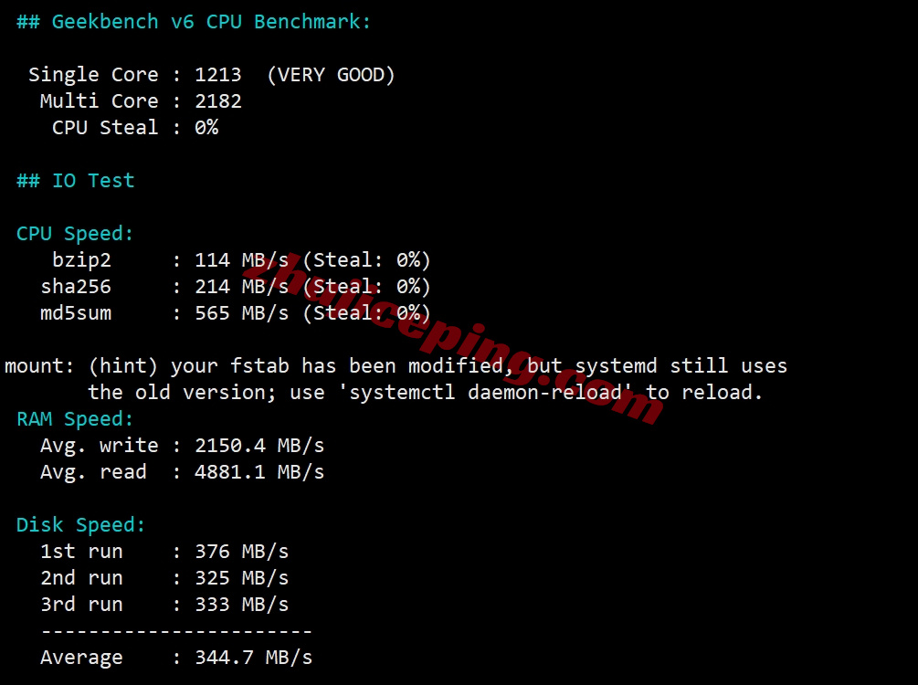 yinjp30 详细测评yin-net/荫云日本双ISP住宅属性IP的VPS