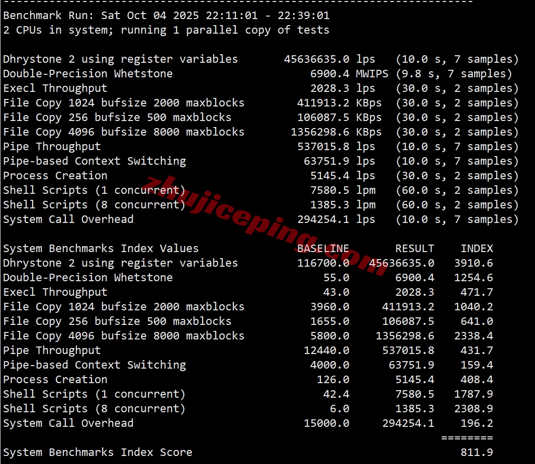 yinjp32 详细测评yin-net/荫云日本双ISP住宅属性IP的VPS