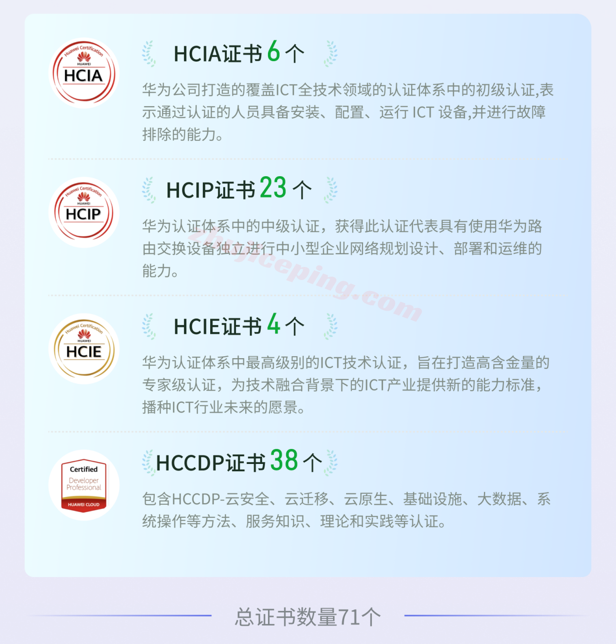 9h6 华为云双十一大促震撼开启!九河云总代加码助企业降本上云