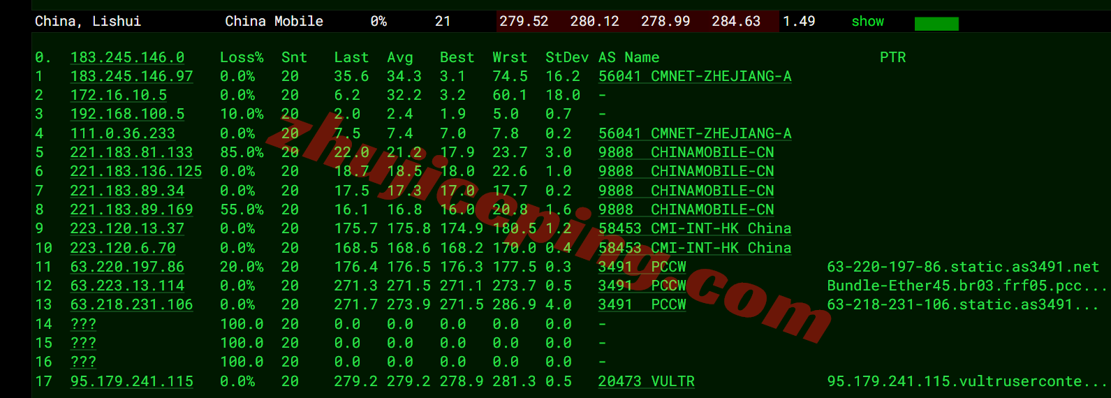 Vultrde18 ⭐更新:Vultr德国法兰克福的云服务器详细测评-Frankfurt, Germany (FRA)