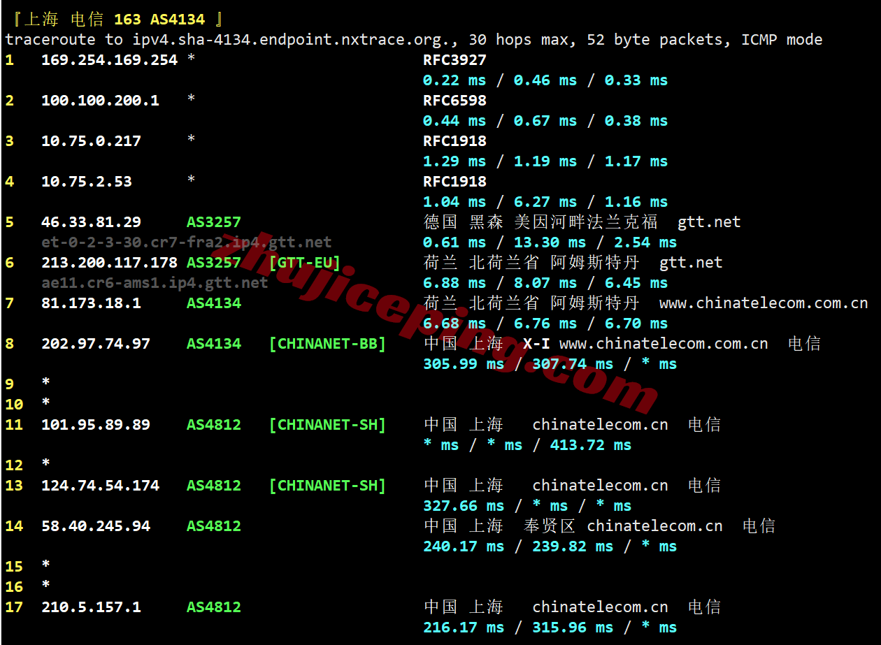 Vultrde20 ⭐更新:Vultr德国法兰克福的云服务器详细测评-Frankfurt, Germany (FRA)