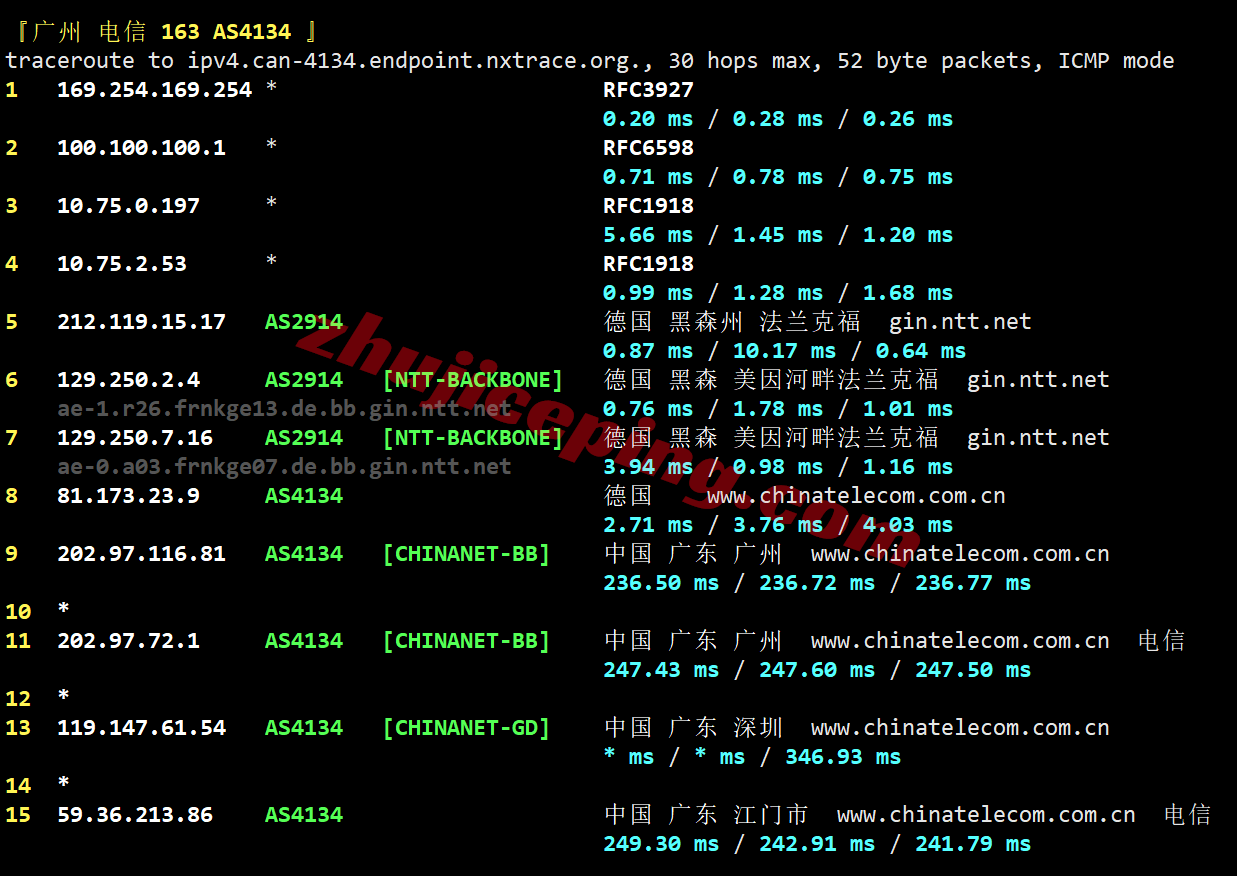 Vultrde21 ⭐更新:Vultr德国法兰克福的云服务器详细测评-Frankfurt, Germany (FRA)