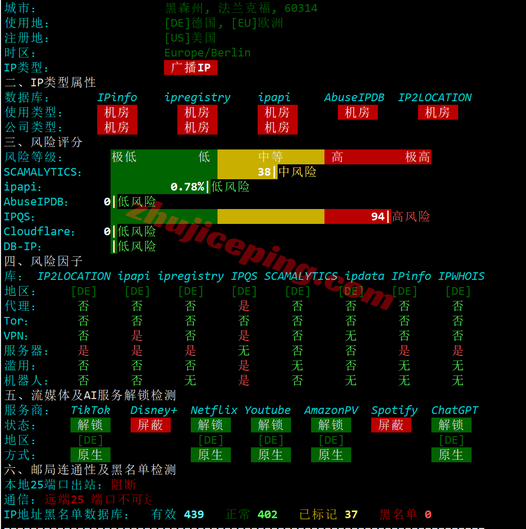 Vultrde28 ⭐更新:Vultr德国法兰克福的云服务器详细测评-Frankfurt, Germany (FRA)