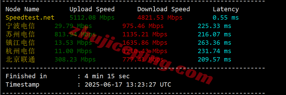 Vultrde4 ⭐更新:Vultr德国法兰克福的云服务器详细测评-Frankfurt, Germany (FRA)