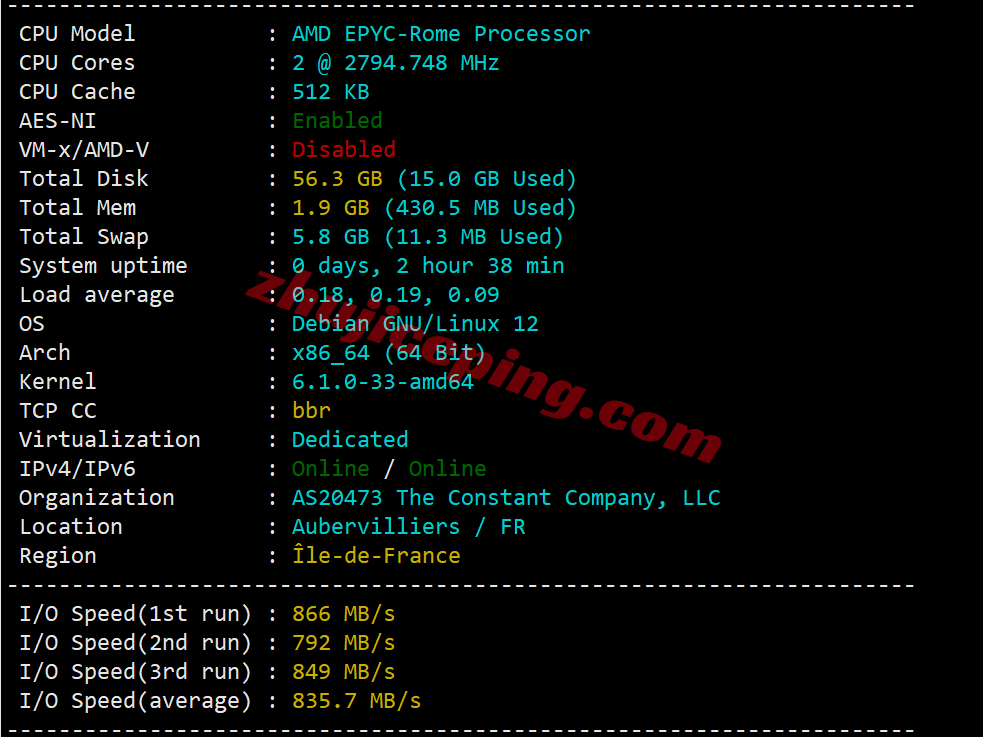 Vultrfr1 ⭐更新：vultr法国巴黎的云服务器测评- Paris, France (CDG)