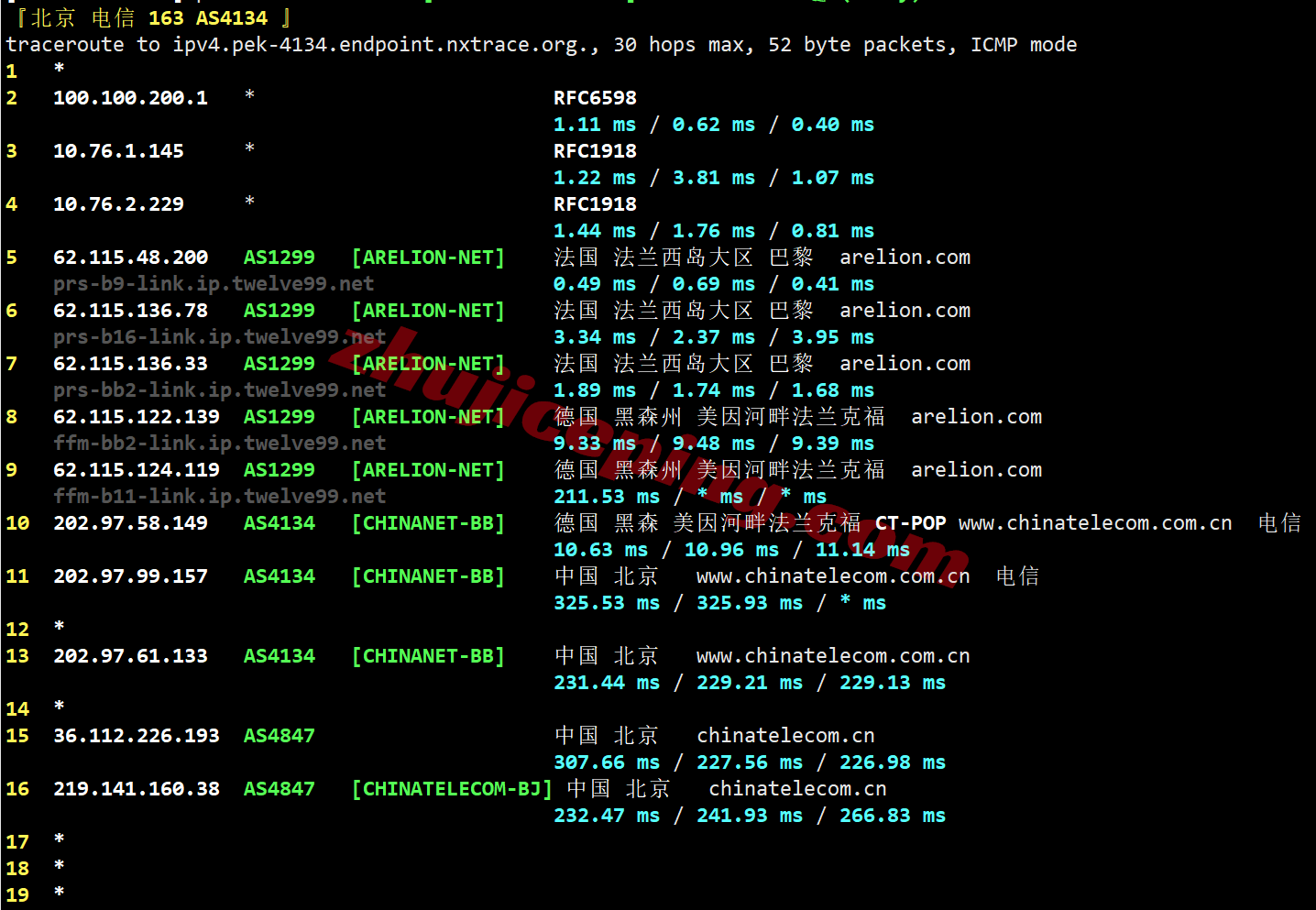 Vultrfr19 ⭐更新：vultr法国巴黎的云服务器测评- Paris, France (CDG)